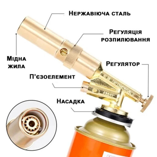 Пальник керамічний - металевий (ISO9001)