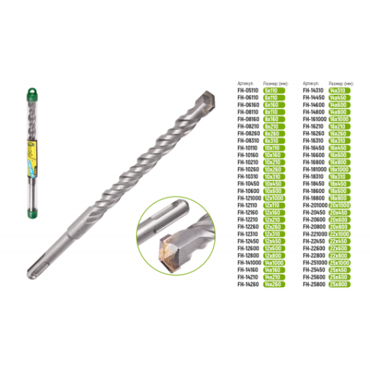 Бур по бетону SDS-plus S4 12x310мм Alloid (FH-12310)