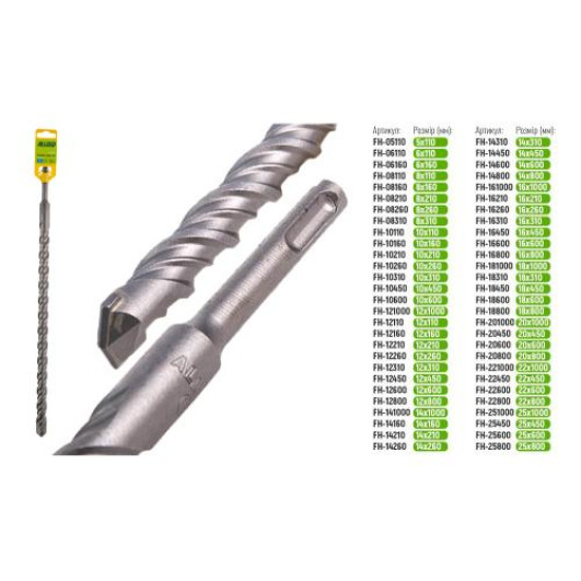 Бур по бетону SDS-plus S4 20x450мм Alloid (FH-20450)
