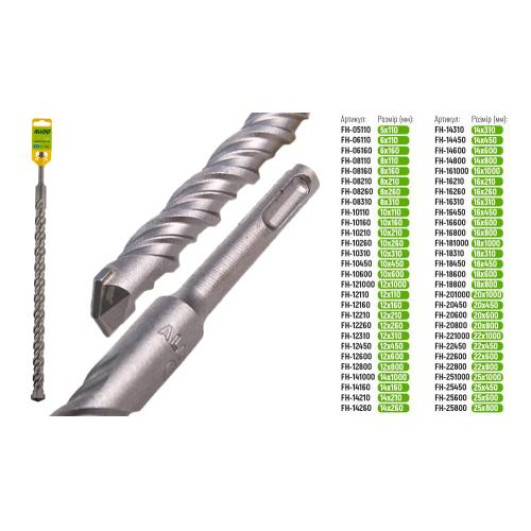 Бур по бетону SDS-plus S4 25x450мм Alloid (FH-25450)