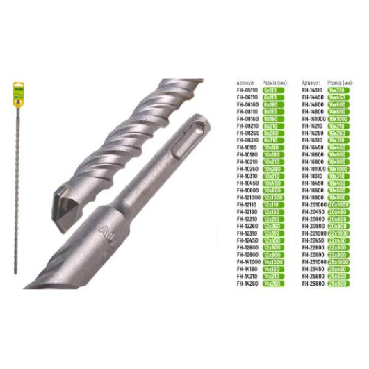 Бур по бетону SDS-plus S4 14x600мм Alloid (FH-14600)