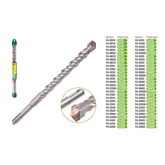 Бур по бетону SDS-plus S4 18x600мм Alloid (FH-18600)