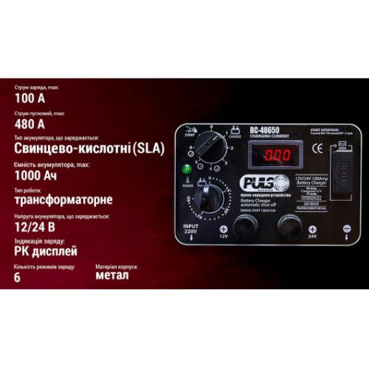 Пуско-зарядний пристрій PULSO BC-40650 12&24V/100A/Start-480A/цифр. індик. (BC-40650)