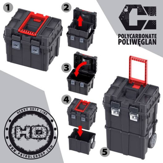 Ящик для инструментов Wheelbox HD Compact Logic 18" 450 x 350 x 645мм