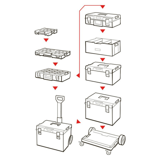Ящик органайзер QBRICK SYSTEM ONE  ORGANIZER XL RED ULTRA HD 582 x 387 x 131