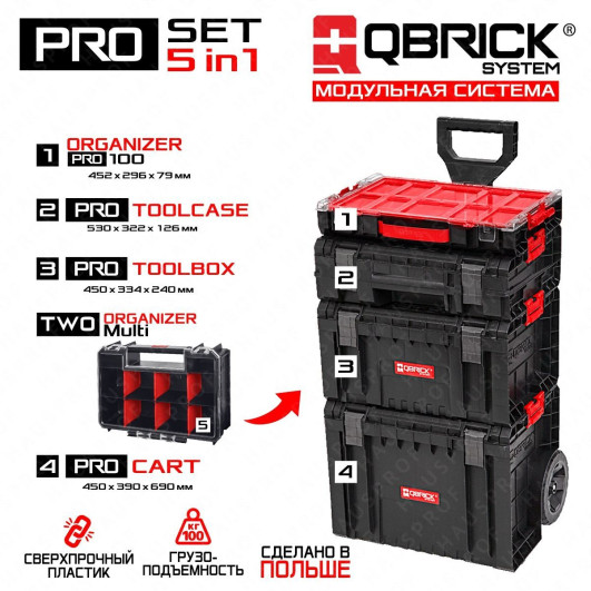 Набор ящиков QBRICK SYSTEM PRO SET "5 в 1" (450 x 390 x 785)