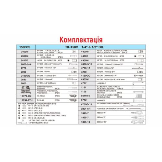 Набір інструмента 158 предметів1/4", 1/2" (TK-158V) HANS (ТК-158V)