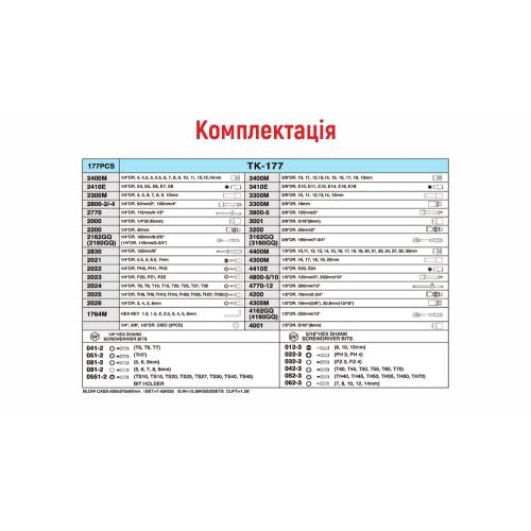 Набор інструмента 177 предметів 1/4", 3/8",1/2" (ТК-177V) HANS (ТК-177V/TK-177)